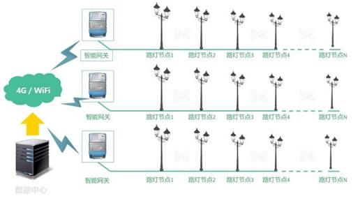 说明: https://mpt.135editor.com/mmbiz_png/VYHFtvABrwbJHnU8Ky0HOia6zM851GWxJG4b9ajL6C2r5dYY7UGN5Fr9DfKvJ0zTKXaUme8NDPN2S4xCkFl3kQg/640?wx_fmt=png