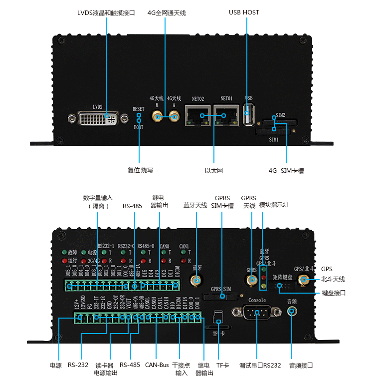 直流详情-02.png