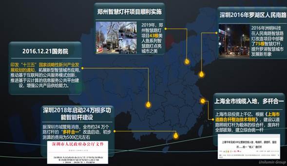 说明: https://mpt.135editor.com/mmbiz_png/VYHFtvABrwbJHnU8Ky0HOia6zM851GWxJQHnsvXmEtjd9yqvz6JUkhF6L1d9nc51u1qxibWXjcicUXicbS6ycNwkibQ/640?wx_fmt=png