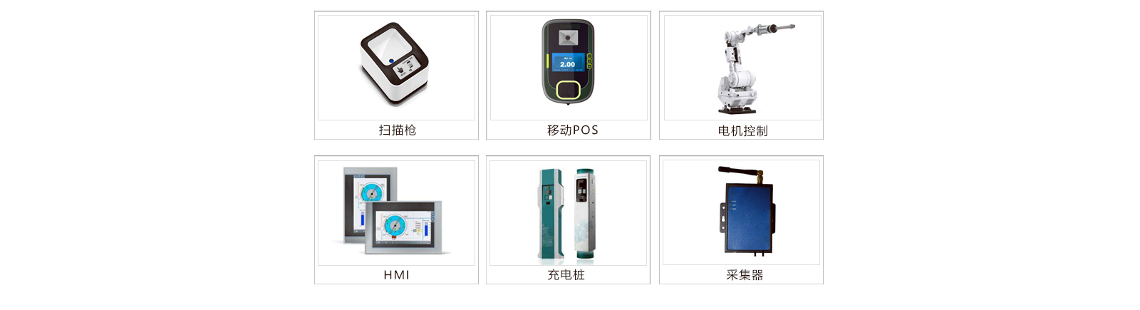i.MXRT1052 核心板行业应用