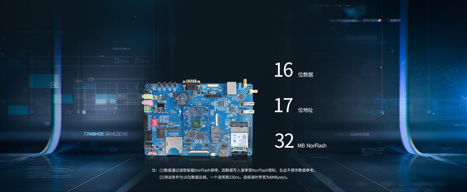 S5p4418高速并行总线pc