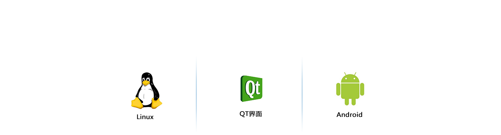 S5P6818系统支持