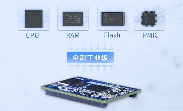 AM335x工业级核心板phone