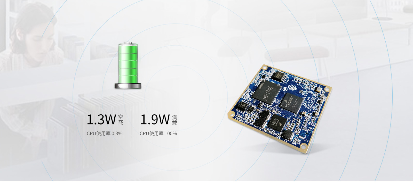 LS01012A 核心板低功耗设计