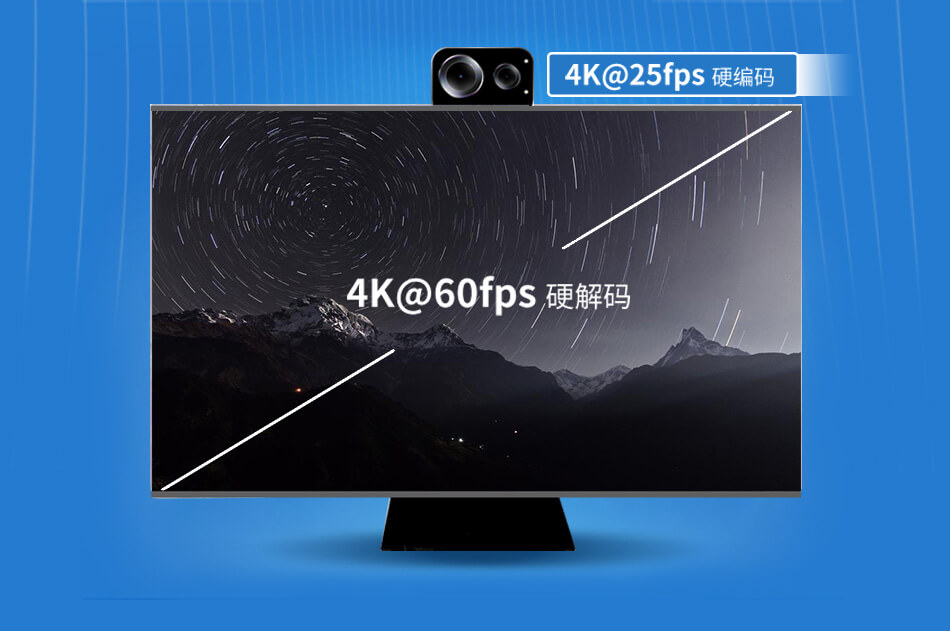 全志 t507 处理器4K编解码