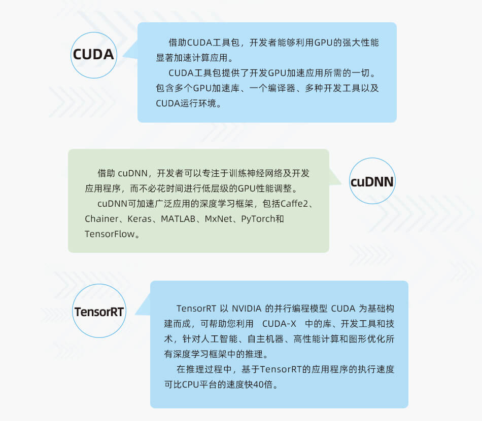 AI边缘计算