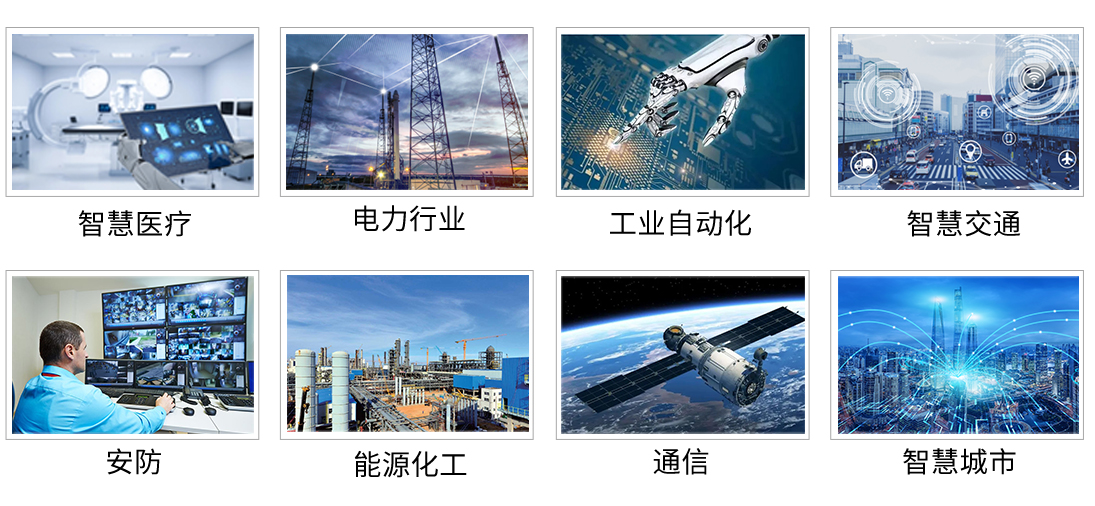 瑞萨RZ/G2L应用领域