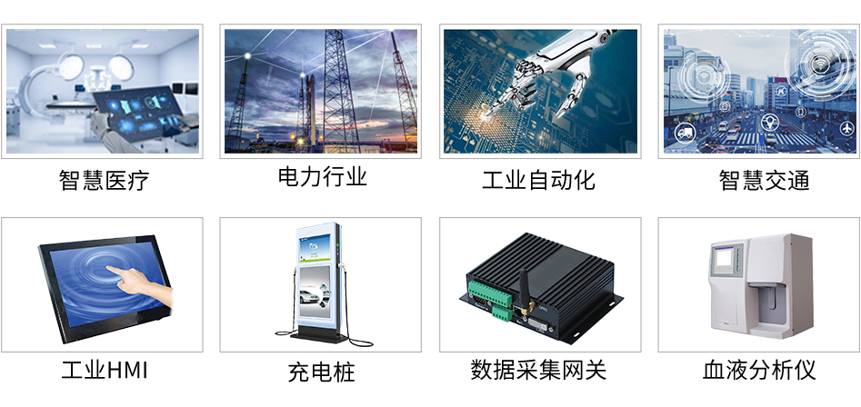 AM62x系列行业领域