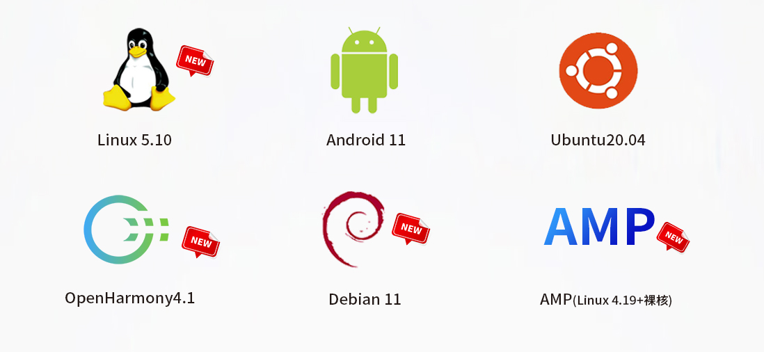  rk3568系统支持linux及Android